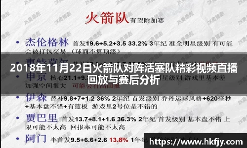2018年11月22日火箭队对阵活塞队精彩视频直播回放与赛后分析