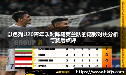 以色列U20青年队对阵乌克兰队的精彩对决分析与赛后点评