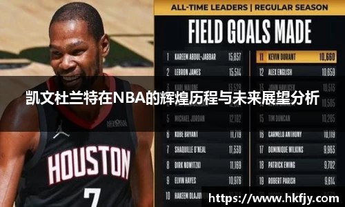 凯文杜兰特在NBA的辉煌历程与未来展望分析